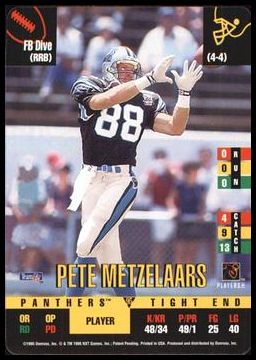 20 Pete Metzelaars